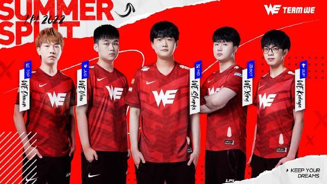 在女子赛事 在女子赛事