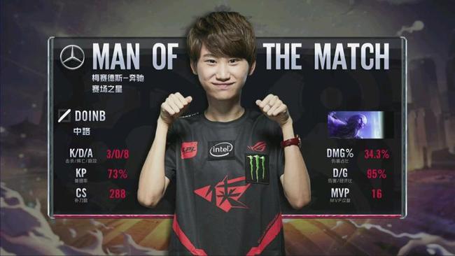 尽快渡过难 尽快渡过难