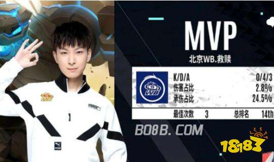 热点话题 热点话题