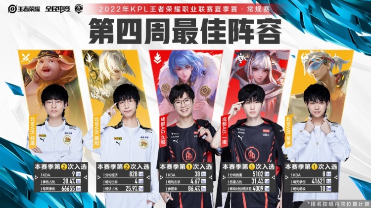 队整体战术 队整体战术