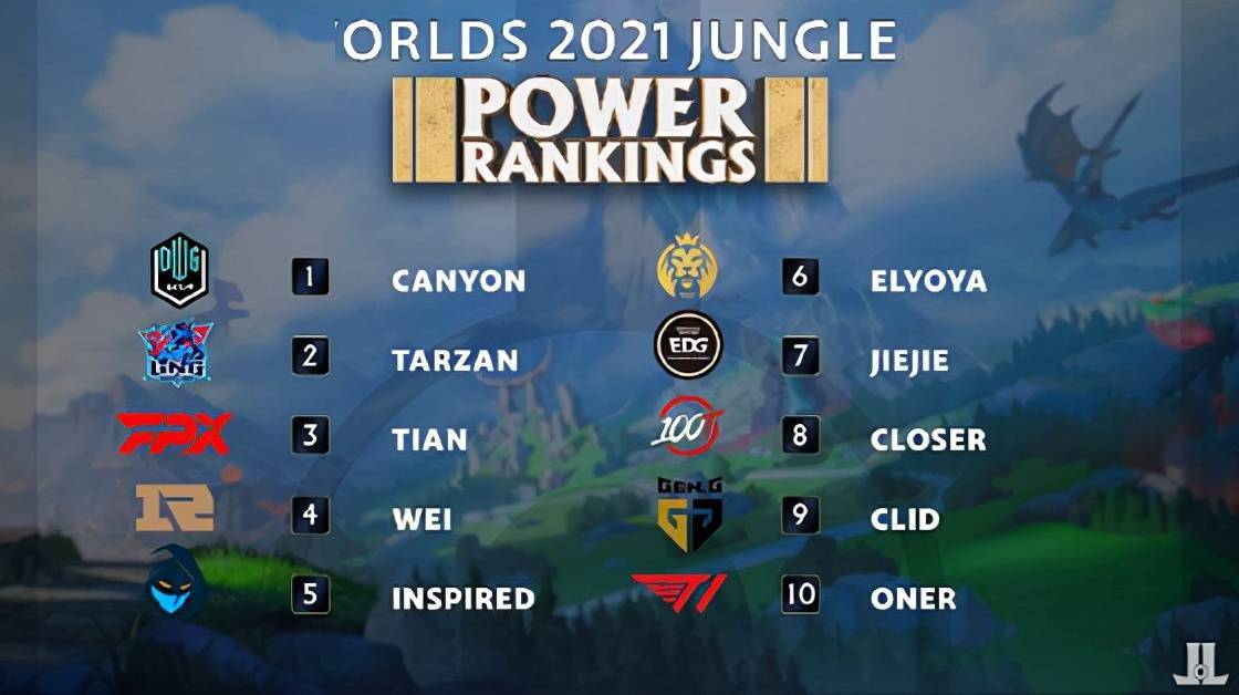 马丁内斯从 马丁内斯从