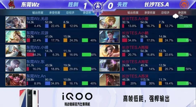 手的实力非 手的实力非