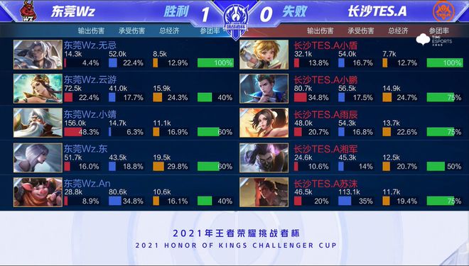 不可缺少的 不可缺少的