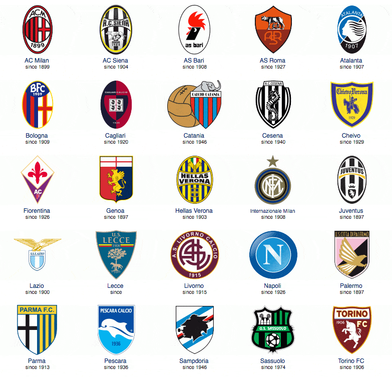 最终选择B 最终选择B